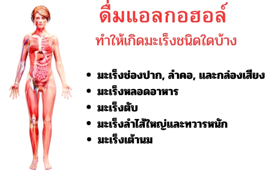 แอลกอฮอล์ทำให้เกิดมะเร็งชนิดใด