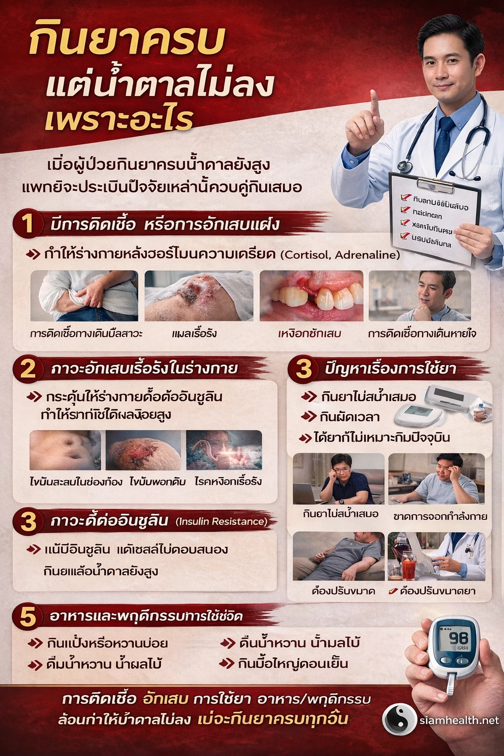 5lสาเหตุที่ทำให้น้ำตาลในเลือดสูง