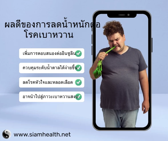 เบาหวานกับคนอ้วน