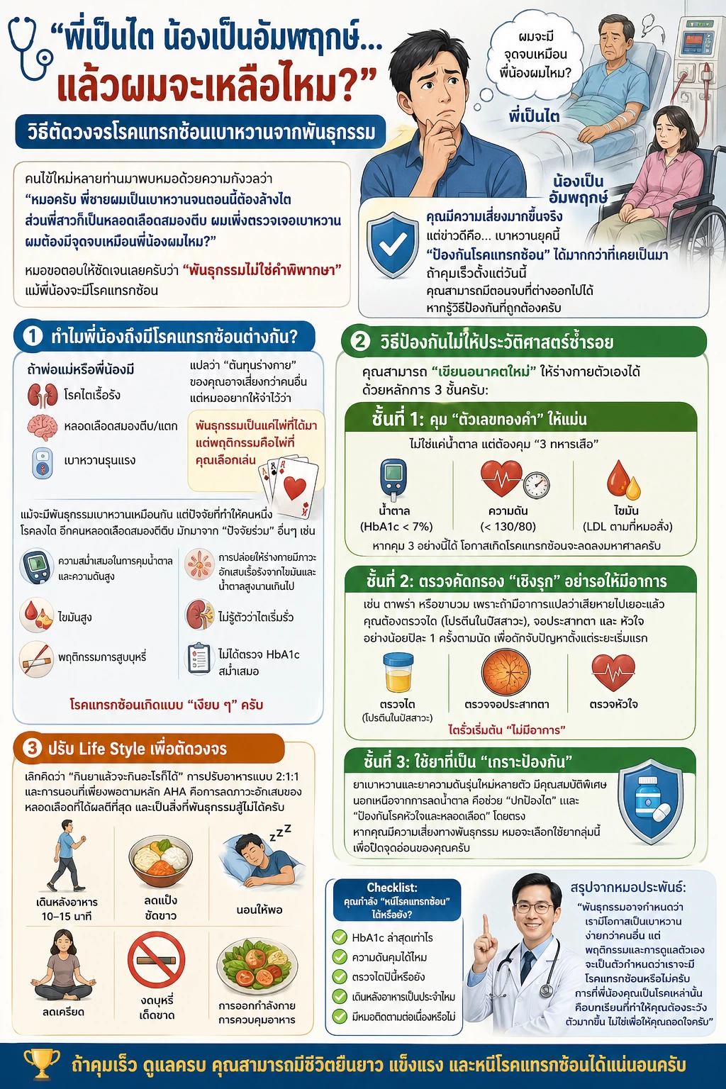วิธีป้องกันโรคไตและโรคหลอดเลือดสมองสำหรับผู้ป่วยโรคเบาหวาน