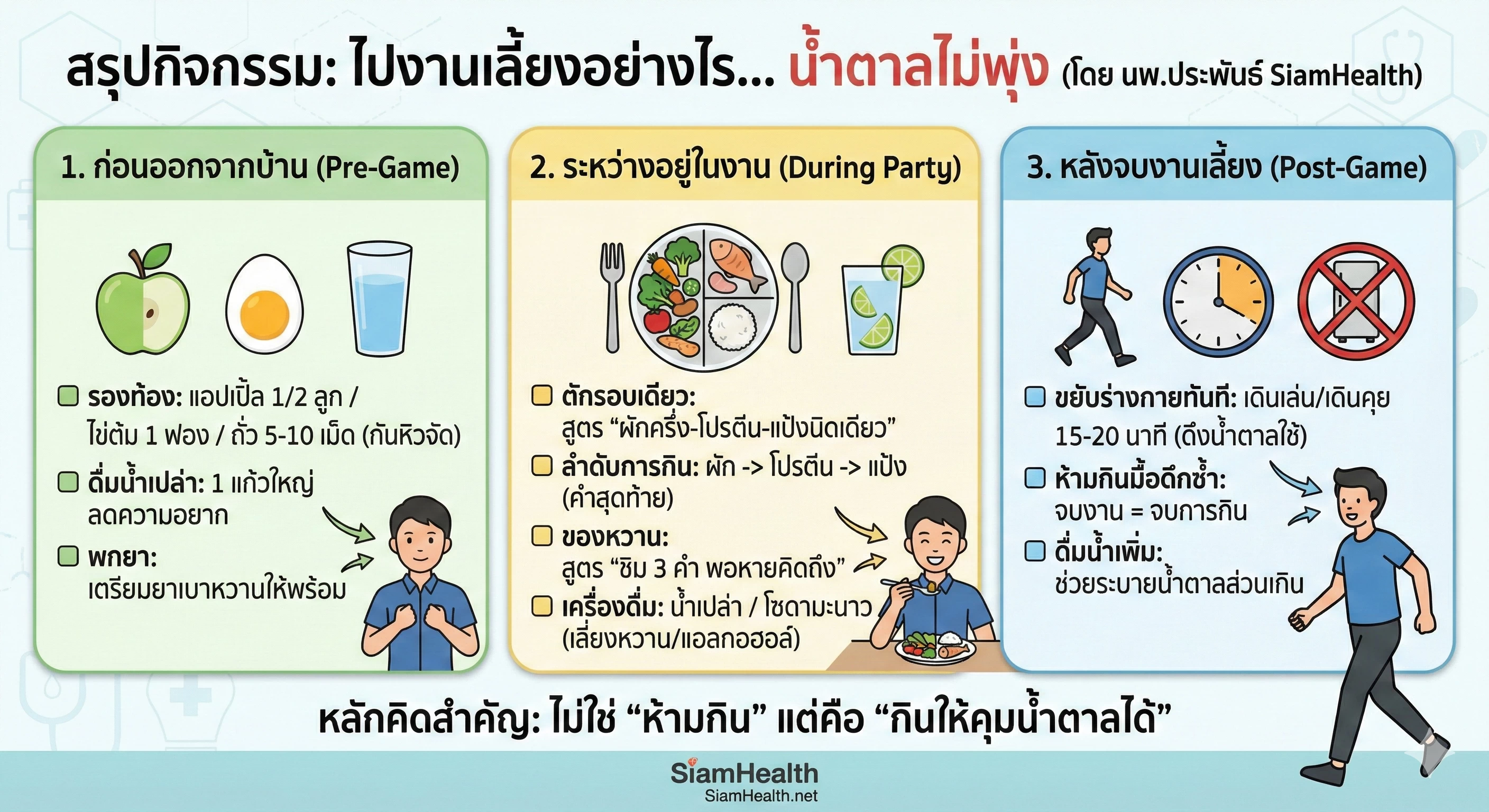 เทคนิคทานเลี้ยงอย่างไรไม่ให้น้ำตาลสูง