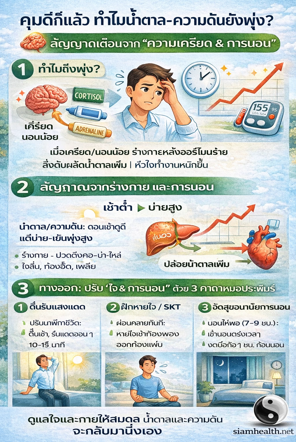 ความเครียดและนอนไม่พอมีผลต่อน้ำตาลอย่างไร