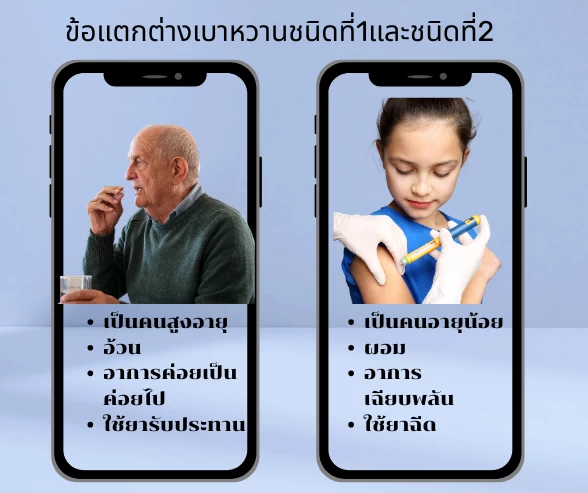 ความแตกต่างของเบาหวานชนิดที่1และเบาหวานชนิดที่2
