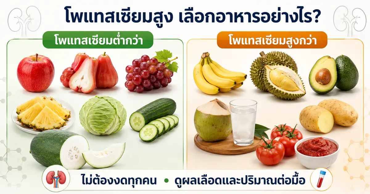 อาหารที่มีดปแทสเซี่ยมสูงและโปแทสเี่ยมต่ำ