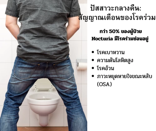 ปัสสาวะกลางคืน