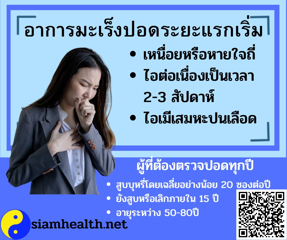มะเร็งปอดระยะแรกเริ่ม