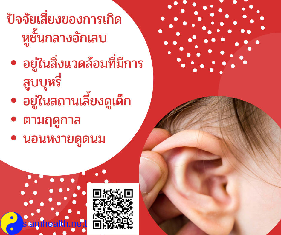 หูชั้นกลางอักเสบ