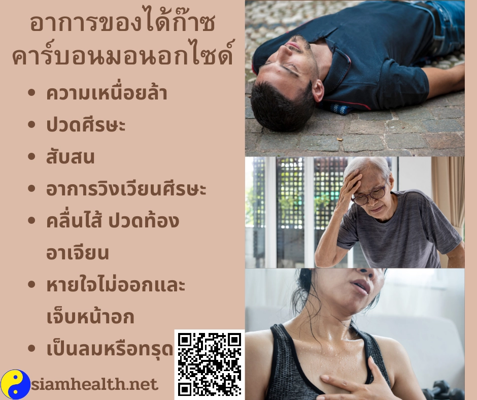 อาการของได้ก๊าซคาร์บอนมอนอกไซด