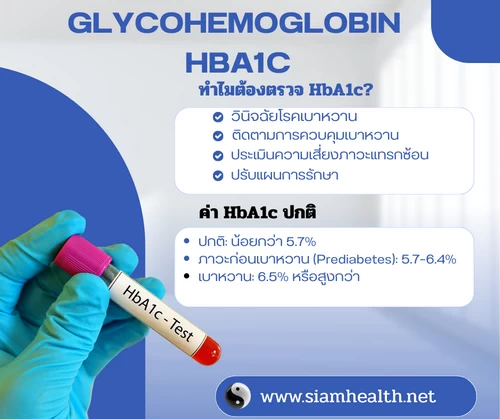 HbA1c