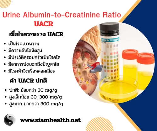 microalbuminuria