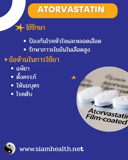ยา Atorvastatin สำหรับลดไขมันในเลือด