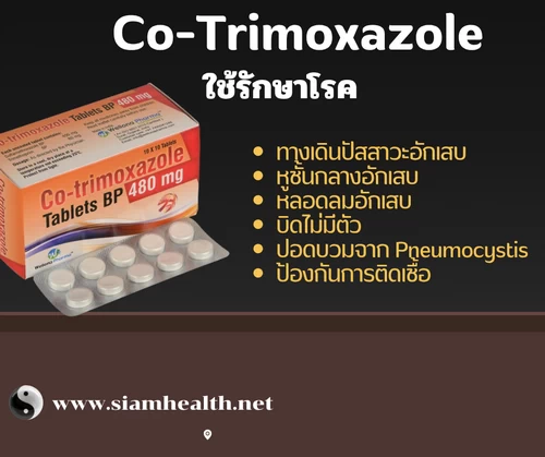 cotrimoxazole