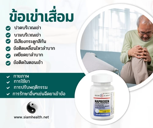 ยา Naproxen รูปแบบเม็ด