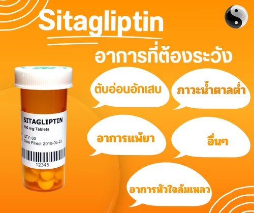 sitagliptin