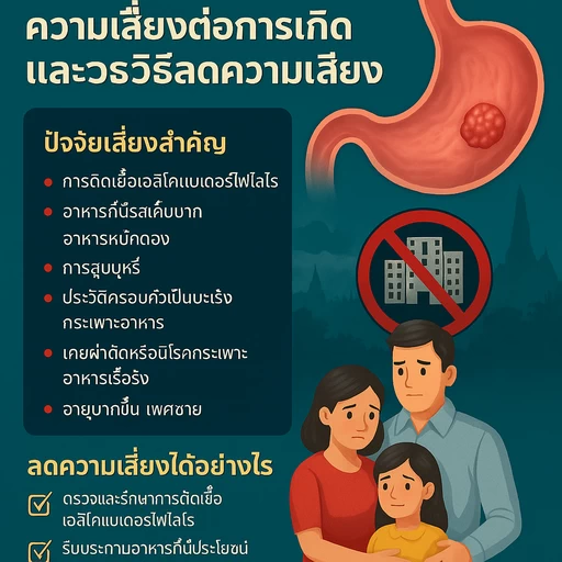 คนที่เสี่ยงต่อการเกิดมะเร็งกระเพาะอาหาร