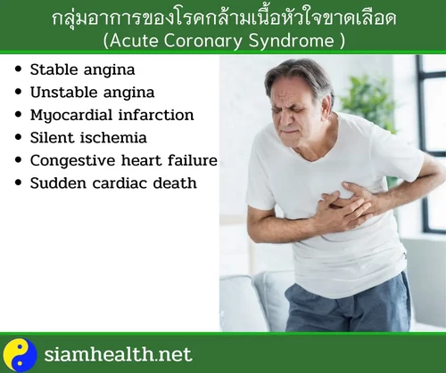 สาเหตุเจ็บหน้าอก