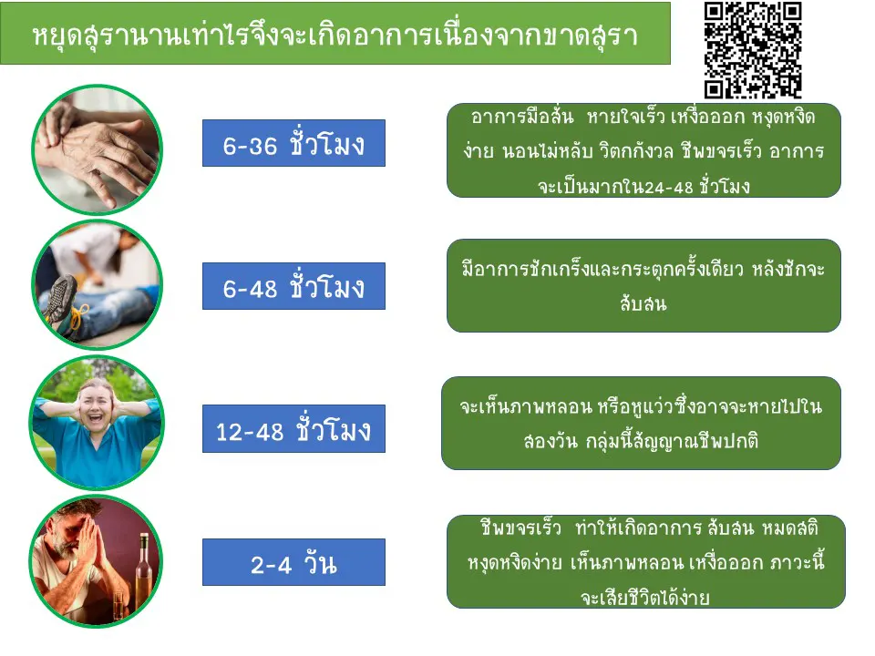 สุรา