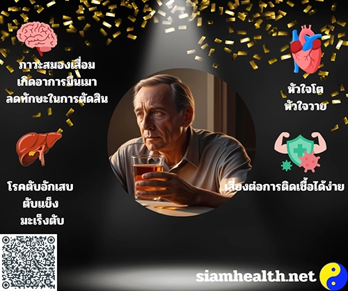 ผลเสียจากสุรา