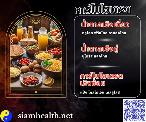 คาร์โบไฮเดรต