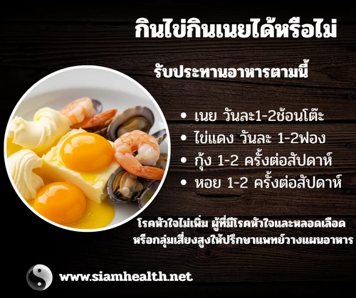 ไขมันอิ่มตัว