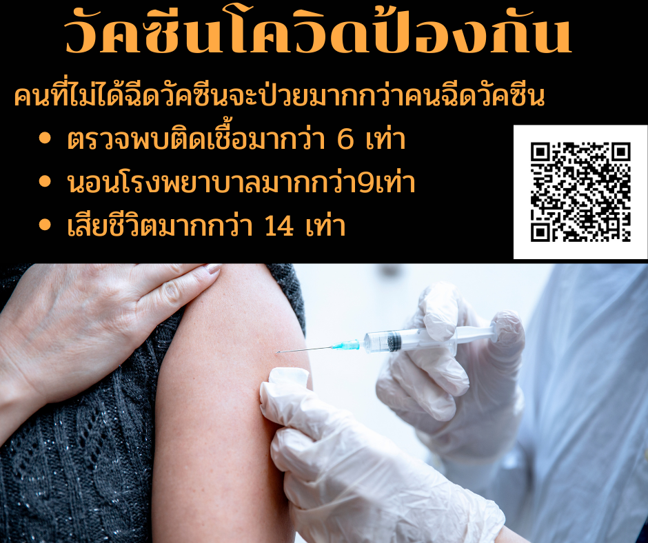 การฉีดวัคซีนป้องกันโควิด