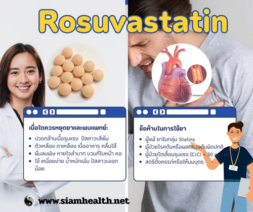 Rosuvastatin
