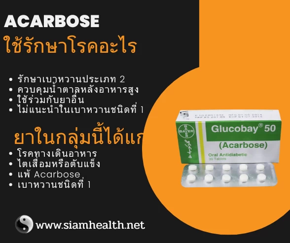 acarbose