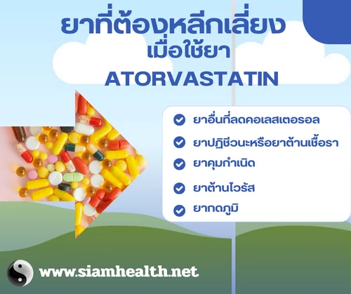 ยา Atorvastatin และปฏิกิริยาระหว่างยา