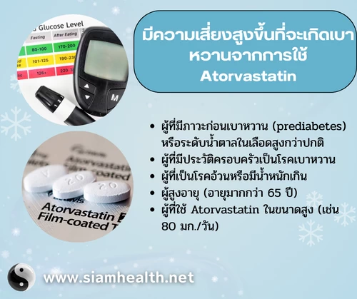 atorvastatin ทำให้น้ำตาลในเลือดสูง