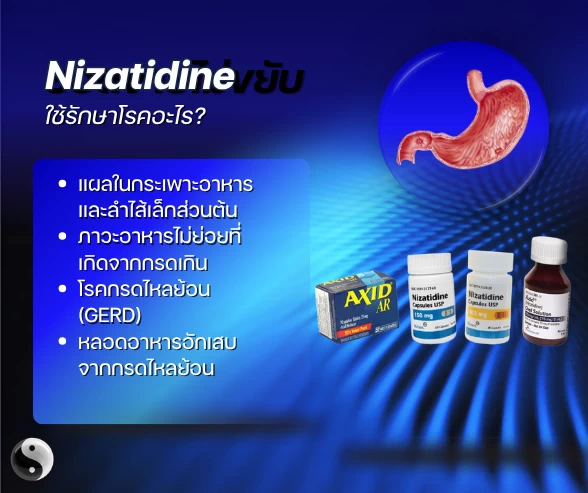 axid-nizatidine-โรคกระเพาะ