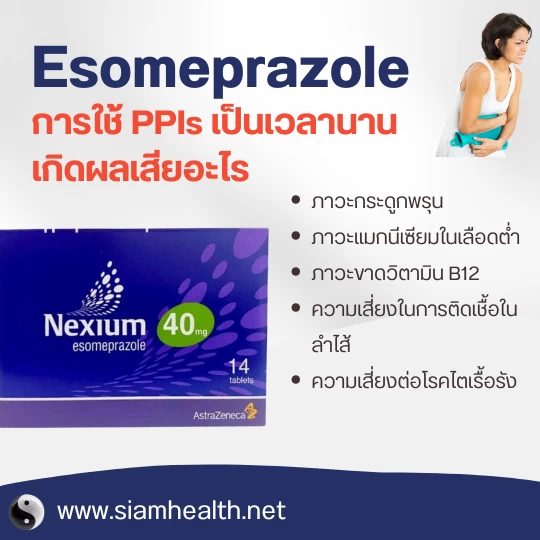 ภาพยา Esomeprazole สำหรับรักษาโรคกรดไหลย้อน