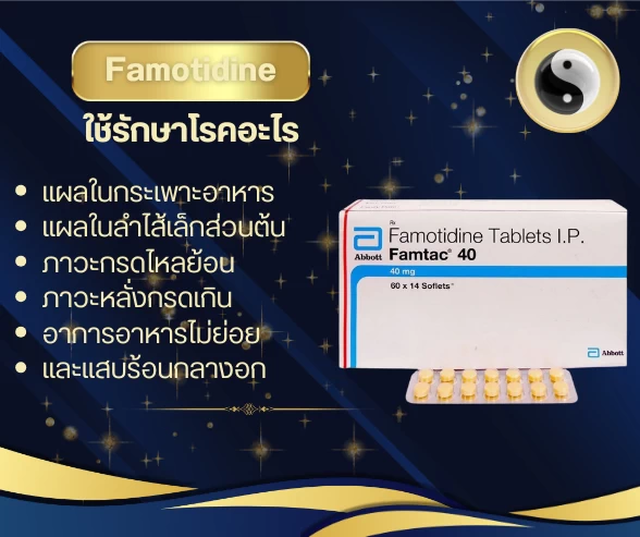 ภาพยา Famotidine สำหรับลดกรดในกระเพาะอาหาร