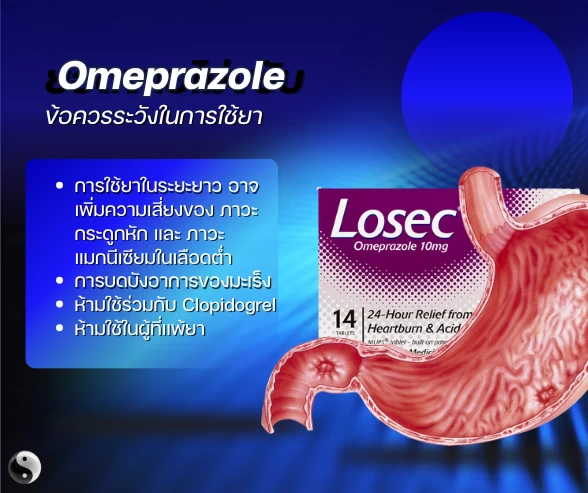omeprazole-ยารักษาโรคกระเพาะ