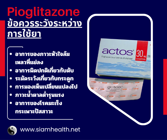 pioglitazone