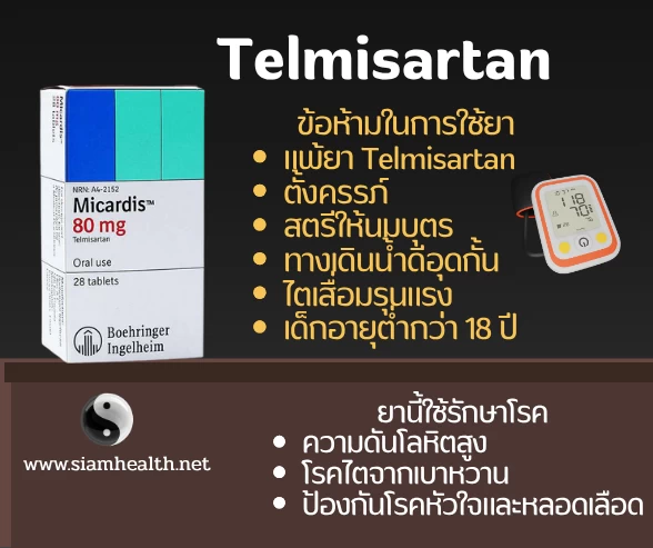 telmisartan