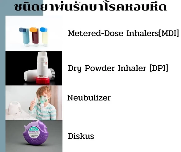 ยาพ่นรักษาโรคหอบหืด